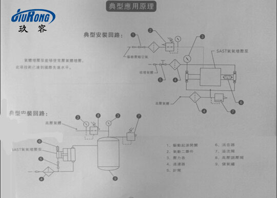小优视频app官网典型應用原理