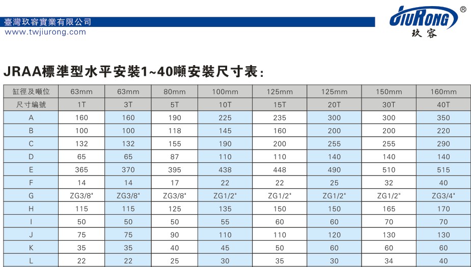 JRAA標準型1~40噸水平安裝小优视频官方下载缸安裝尺寸表