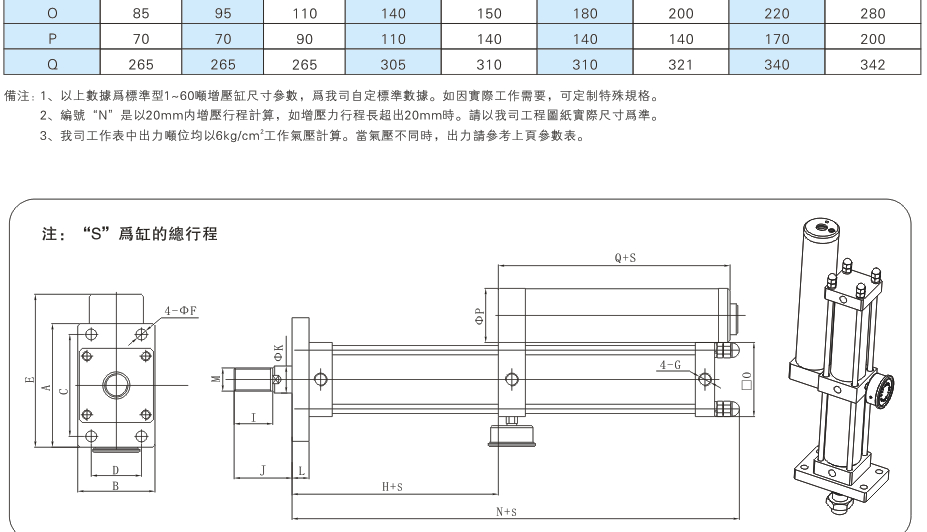 JRA標準型1~60噸小优视频官方下载缸外形尺寸