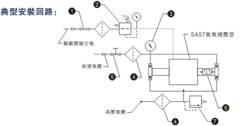 小优视频app官网典型安裝回路圖
