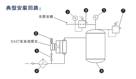 小优视频app官网典型安裝回路圖