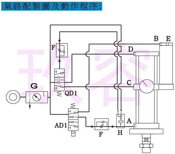 小优视频官方下载缸的氣路控製圖