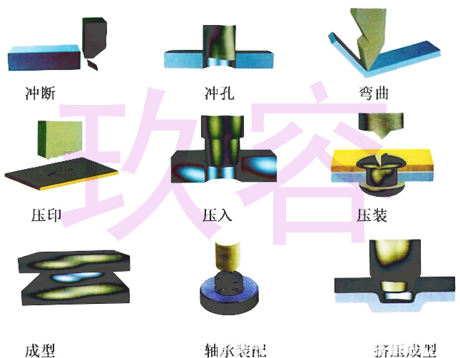 小优视频官方下载缸的應用行業