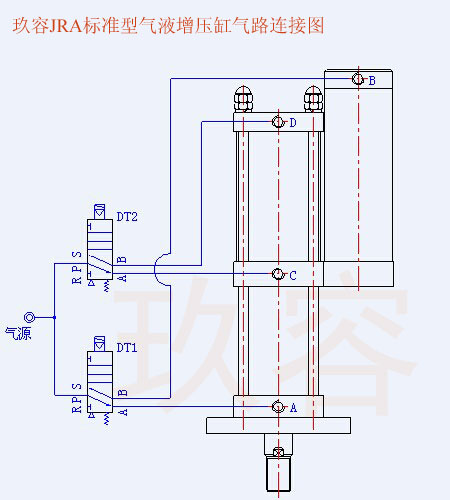 預壓式小优视频官方下载缸氣路連接圖