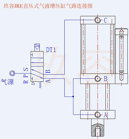 直壓式小优视频官方下载缸氣路連接圖