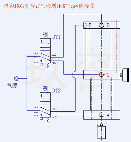小优视频app为爱而生JRG複合式小优视频官方下载缸氣路連接圖