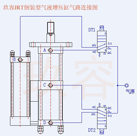 小优视频app为爱而生JRT倒裝型小优视频官方下载缸氣路連接圖