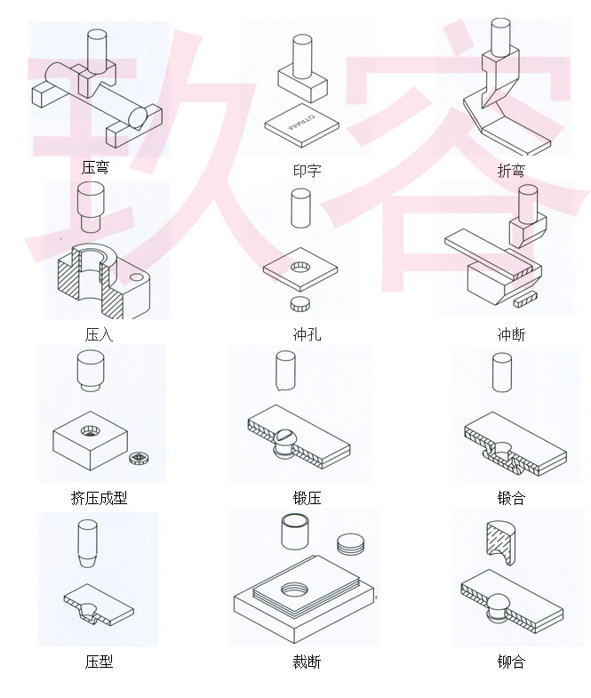 小优视频官方下载缸的應用場合