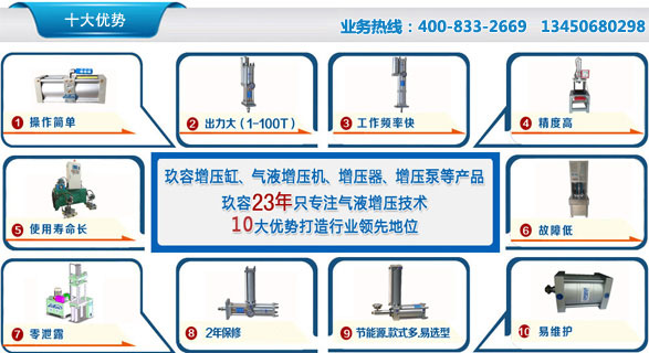 小优视频app为爱而生增壓缸產品優點