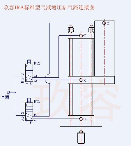 JRA標準型小优视频官方下载缸氣路連接圖