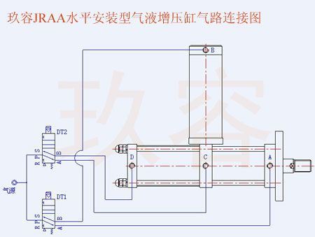 JRAA水平安裝型小优视频官方下载缸氣路連接圖
