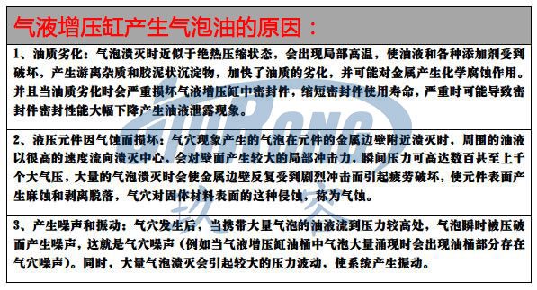 小优视频官方下载缸產生氣泡油的原因