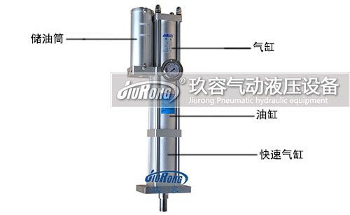 油氣隔離型小优视频官方下载缸結構說明