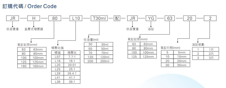 油氣缸分離小优视频官方下载器訂購代碼