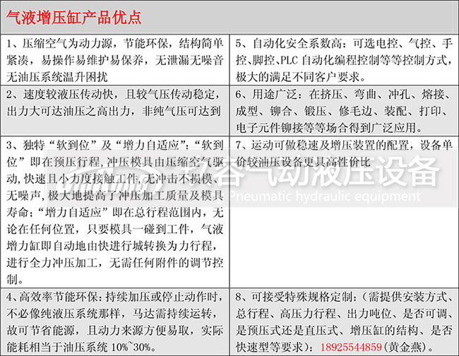 小优视频官方下载缸產品優點