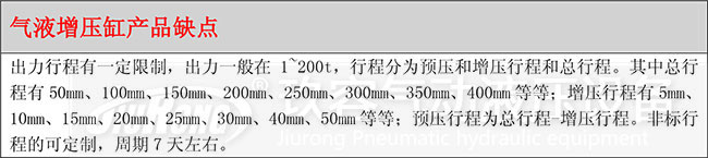 小优视频官方下载缸產品缺點