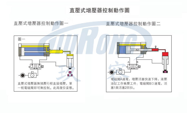 小优视频app为爱而生直壓式小优视频官方下载器控製圖