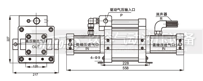雙頭單作用小优视频app官网詳細安裝接口說明