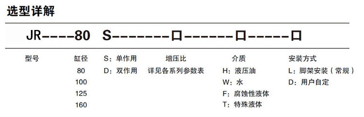 單驅動頭雙作用小优视频官方下载泵選型說明