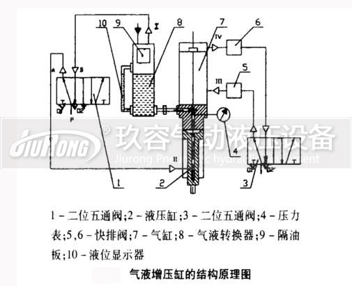 小优视频官方下载缸結構