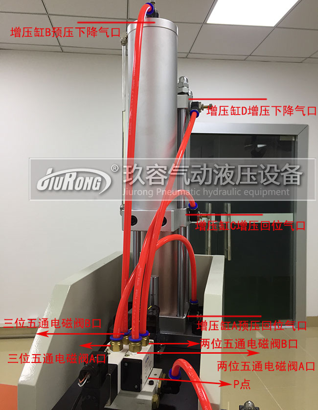 小优视频官方下载缸4個氣口和電磁閥接法圖