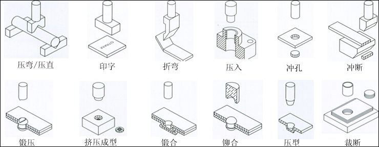 小优视频官方下载缸應用範圍