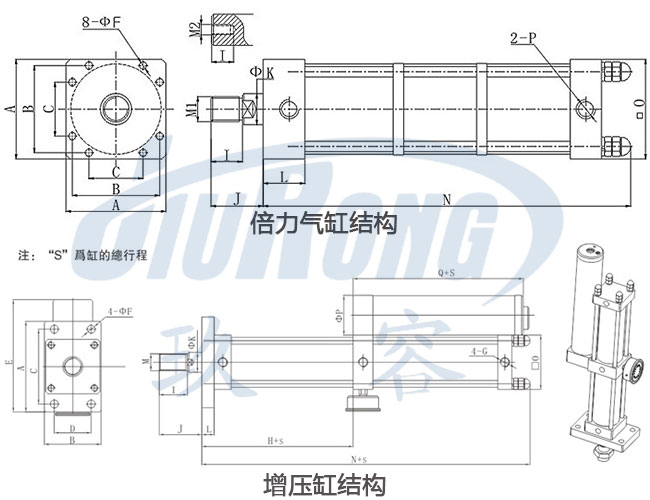 小优视频官方下载缸和倍力氣缸在產品結構上的區別