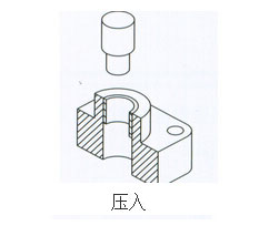 小优视频官方下载缸壓入作用範例