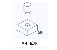 小优视频官方下载缸擠壓成型作用範例