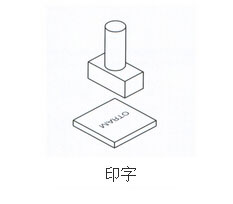 小优视频官方下载缸印字作用範例