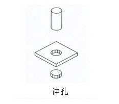 小优视频官方下载缸衝孔作用範例