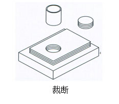 小优视频官方下载缸裁斷作用範例