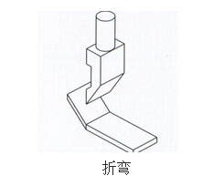 小优视频官方下载缸折彎作用範例