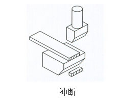 小优视频官方下载缸衝斷作用範例