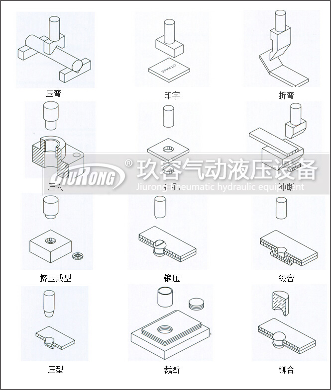 小优视频官方下载缸應用範圍