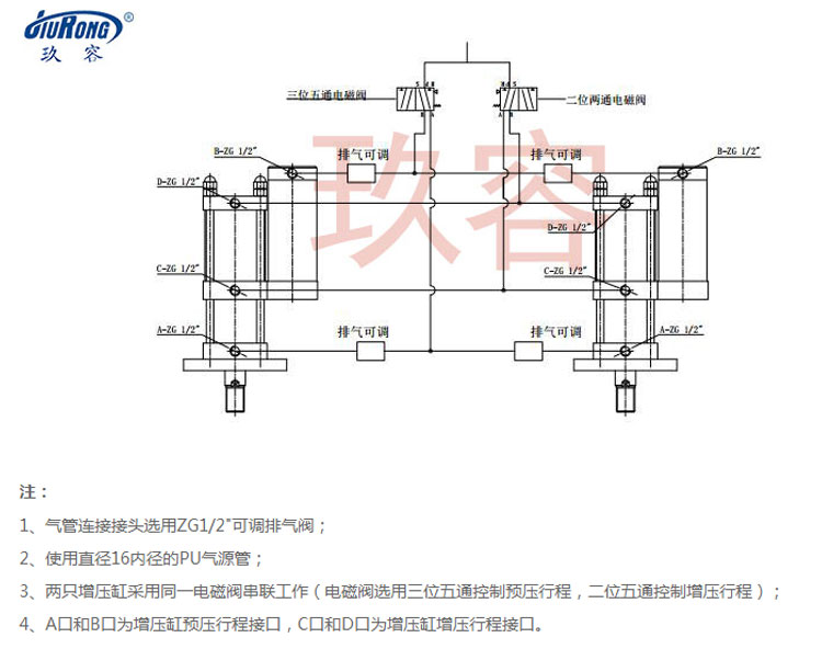 小优视频app为爱而生小优视频官方下载缸同步工作氣路連接圖