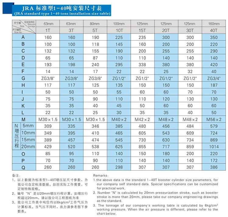 JRA標準小优视频官方下载缸安裝尺寸表