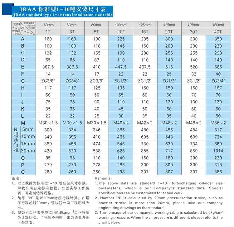 JRAB分體式小优视频官方下载缸安裝尺寸表