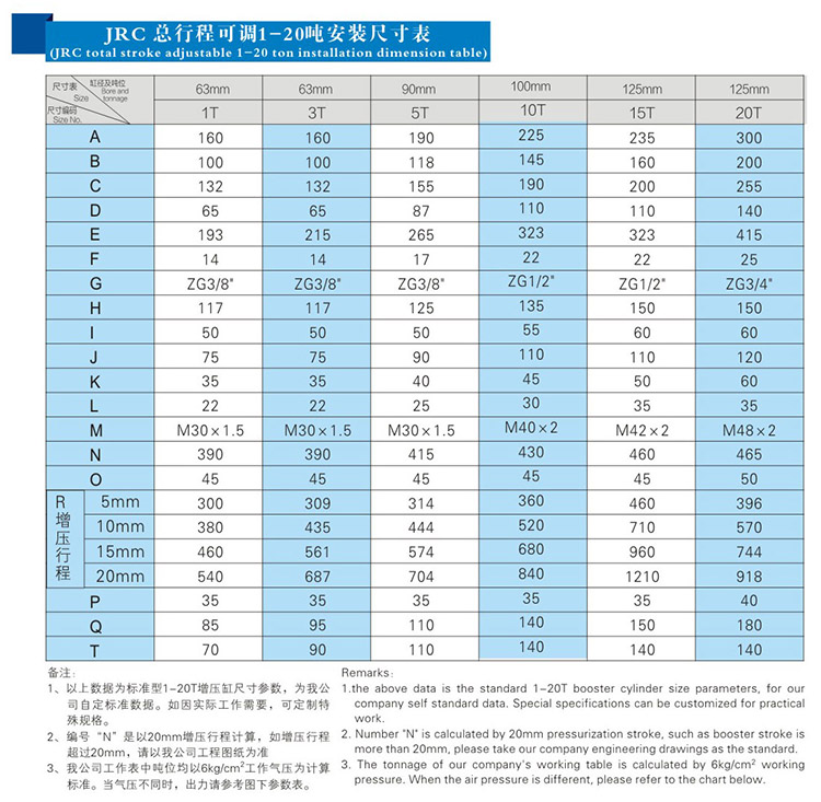 JRC總行程可調小优视频官方下载缸安裝尺寸表