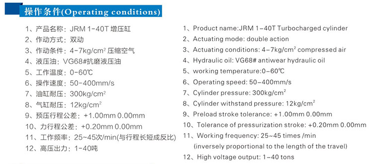 JRM快速型小优视频官方下载缸操作條件