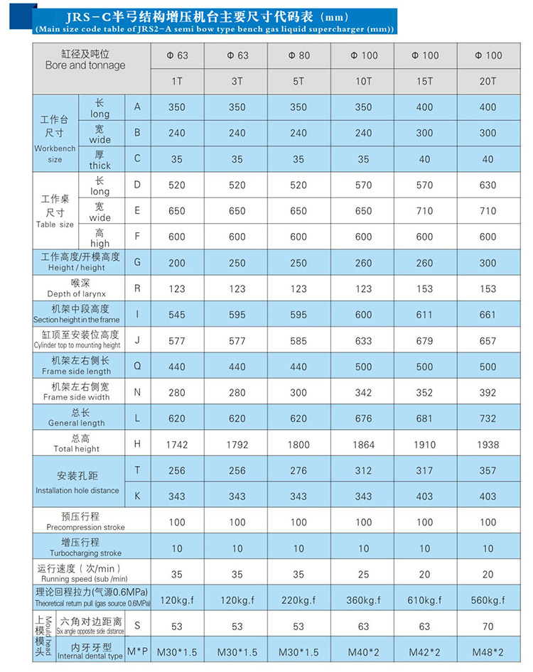 小优视频官方下载壓裝機產品尺寸代碼表