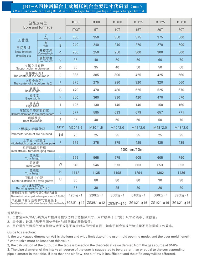 四柱二板小优视频官方下载機外形尺寸規格表