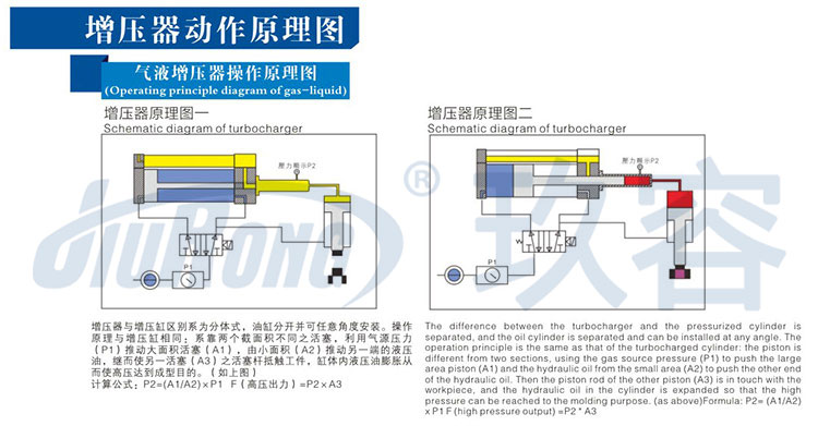 小优视频官方下载器工作原理
