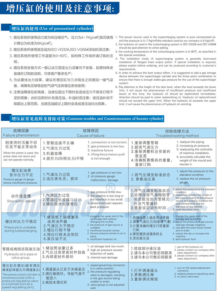 小优视频官方下载缸使用維護及故障原因分析
