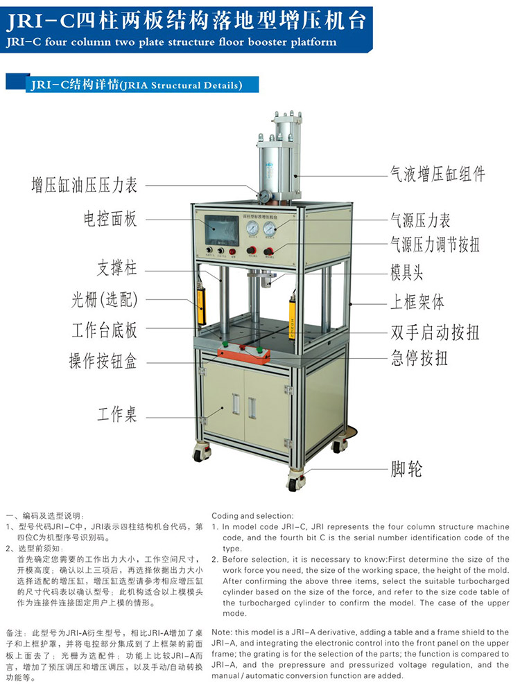 四柱二板小优视频官方下载機帶機罩產品結構說明