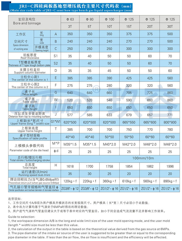 四柱二板小优视频官方下载機帶機罩產品規格尺寸參數
