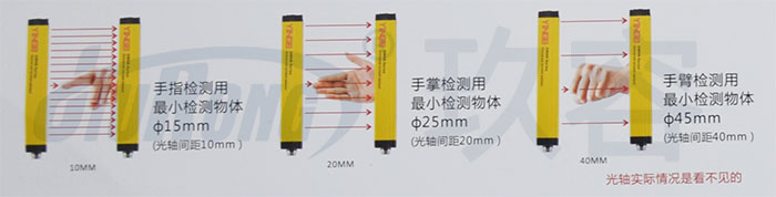 小优视频app为爱而生JRI小优视频官方下载缸衝壓機光幕傳感器