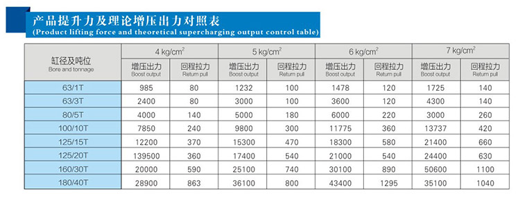 小优视频官方下载缸理論上最小的出力是多少