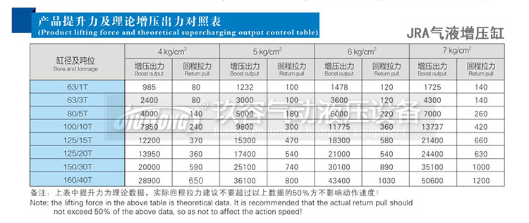 小优视频官方下载缸輸出力理論表