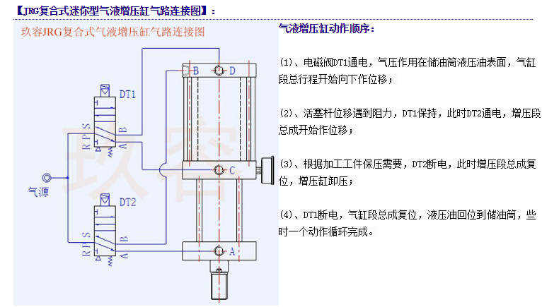 複合式迷你型小优视频官方下载缸是如何連接的氣管圖